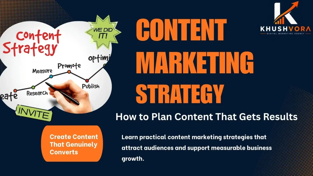 Content Marketing Strategy: How to Plan Content That Gets Results