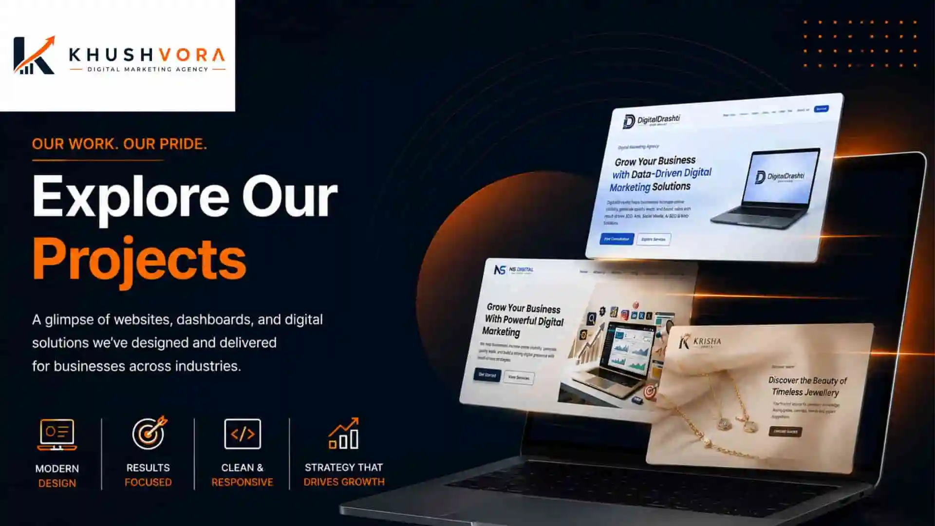 project image of Khushvora Digital Marketing agency